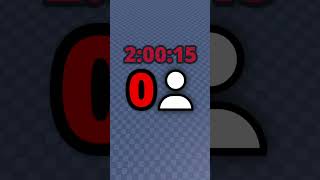 The 73 Hour Roblox Shutdown (Burrito Incident)