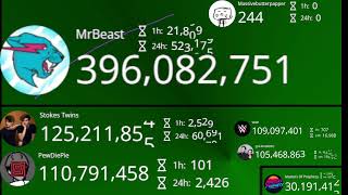 MRBEAST HITTING 400M