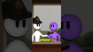 THE BEST ANTI-EXECUTION STRATEGY!!