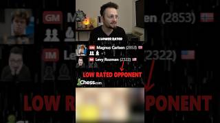 레비가 매그너스를 이겼다?!?!😱💀