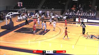 HBU@Northwestern St. (22.02.21)