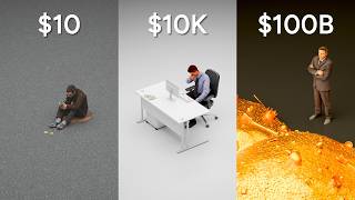 Every Level of Wealth in 13 Minutes