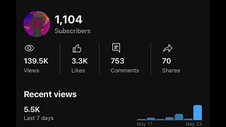 SnorlaxGamer123 Sub Count (QNA ON SUNDAY)