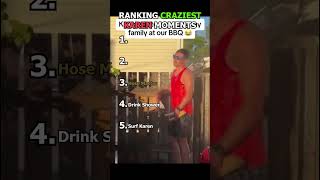 Ranking Craziest KAREN Moments🤣 (Part. 7)