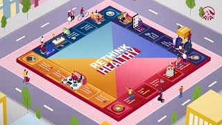 Rethink Healthy: Small Habits, Big Changes | AIA Malaysia