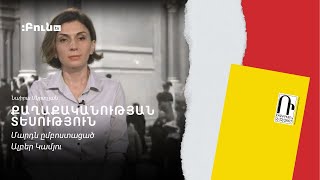 Ալբեր Կամյու. Մարդն ըմբոստացած | Քաղաքականության տեսություն 