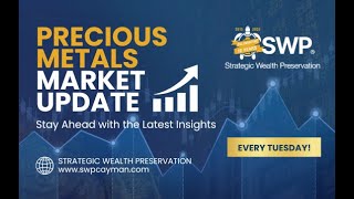 Gold's Record-Breaking Q1 2025: What You Need to Know!