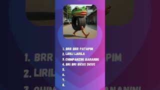 GUESS THE ITALIAN BRAINROT BY THEIR BACKGROUND 🧠💀🤪 #italianbrainrot #brainrotquiz #brainrot #memes