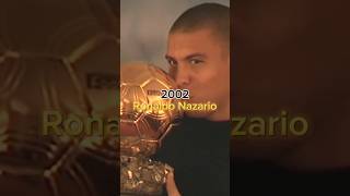 Обладатели Золотого мяча 1999 - 2024 ⚽️🔥      #football #soccer #top  #gold