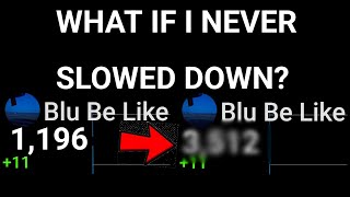 What if I never slowed down? 2024-2027