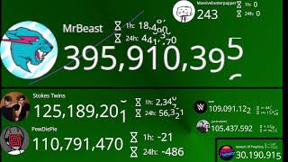 MRBEAST 400M SUBSCRIBERS LIVE