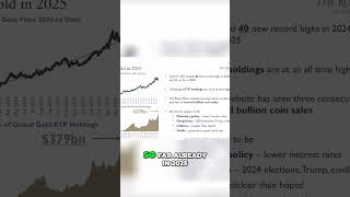 Why Gold Still Matters: Record Highs, Global Demand & Real Value