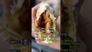 @EthanTylerSmith와 함께하는 블라인드 패스트푸드 아이템 대결