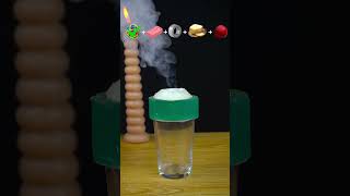 intresting experiment red hot ball vs rubber band + soap + silwer tape + butter what happend next ?