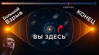 Конец Вселенной близко? / Космические ураганы! / Астрообзор #188