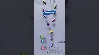 Did you recognize this song #satisfying #asmr #relaxing #ringtone #fyp