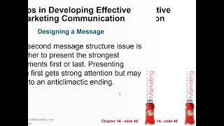 Casharka 10aad Message Structure and Format Chapter 14 Marketing