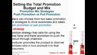 Casharka 19aad Push Promotion vs Pull Promotion Chapter 14 Marketing