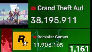 GTA TRAILER LIVE VIEW COUNT AND SUBSCRIBER COUNT
