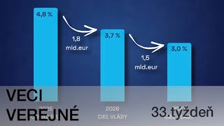 Koalícia bude šetriť na sebe, nie na ľuďoch