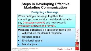 Casharka 9aad Designing a Message Chapter 14 Marketing