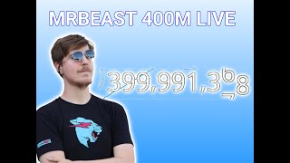 THE RISE OF MRBEAST: MRBEAST HITTING 400M