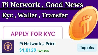Pi Network New Update Today | Pi Network Wallet Update | Pi Network Kyc Verification | Pi Network