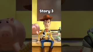 🤔NADIE QUIERE TOY STORY 5 #disney