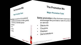 Casharka 3aad The 5 Major Promotion Tools Chapter 14 Marketing