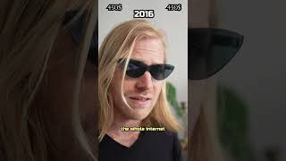 The Tragic Story of Telling your Friends to Buy Bitcoin (2011-2021)