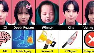 Player 222 vs Baby vs player 333 - Squid Game Comparison