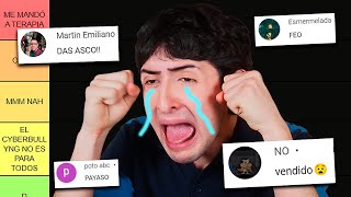 Calificando Comentarios de MIS HATERS del PEOR al MEJOR