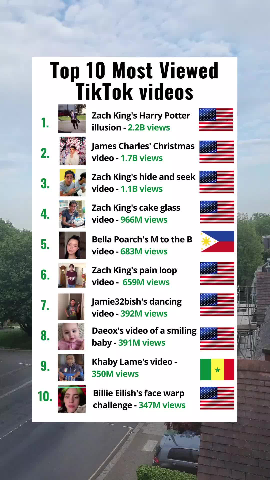 top 10 most viewed videos on tiktok 