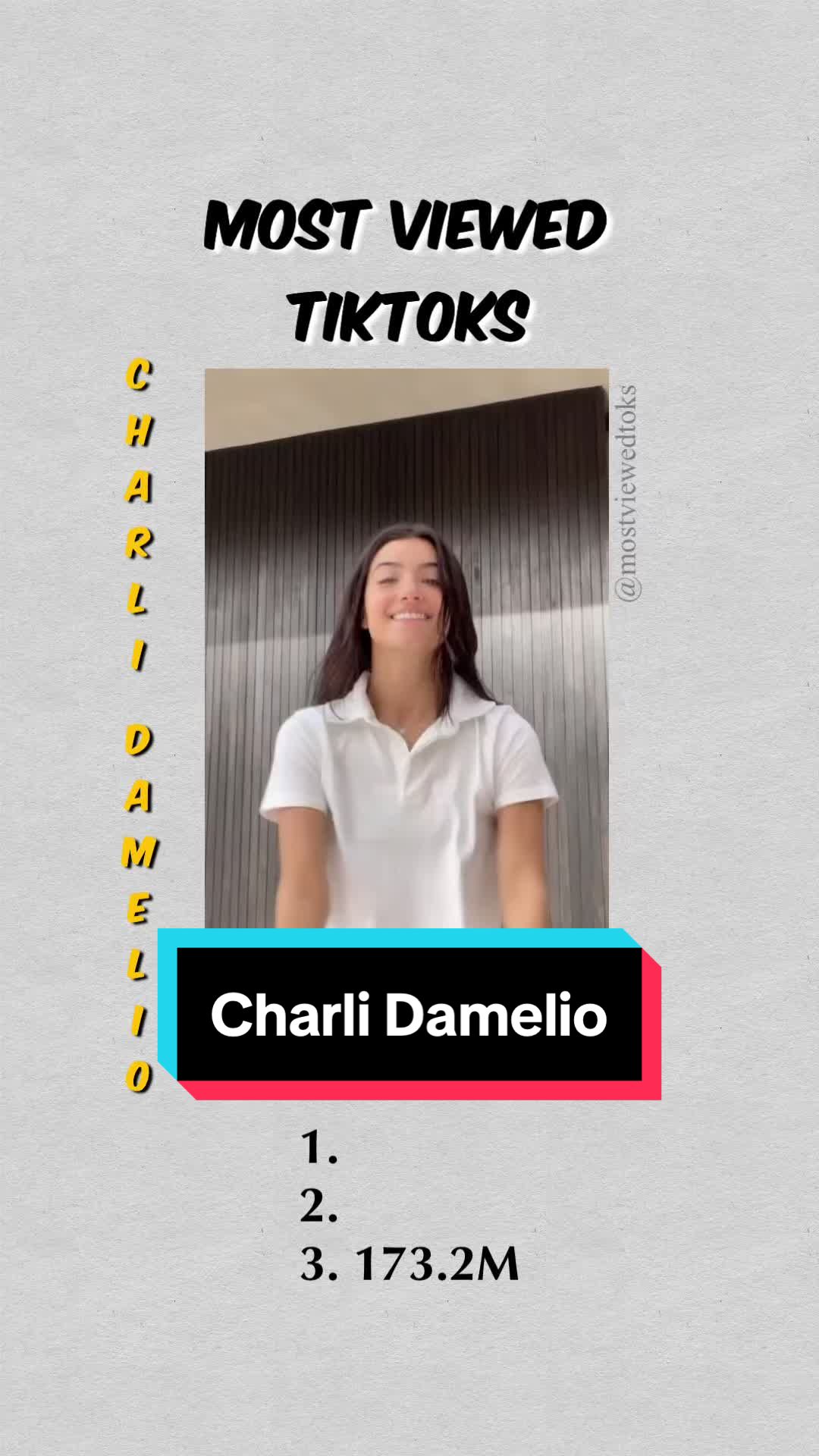 @charli d’amelio most viewed tiktoks #fyp #charlidamelio #mostviewed #viralvideos #mostliked #top3 