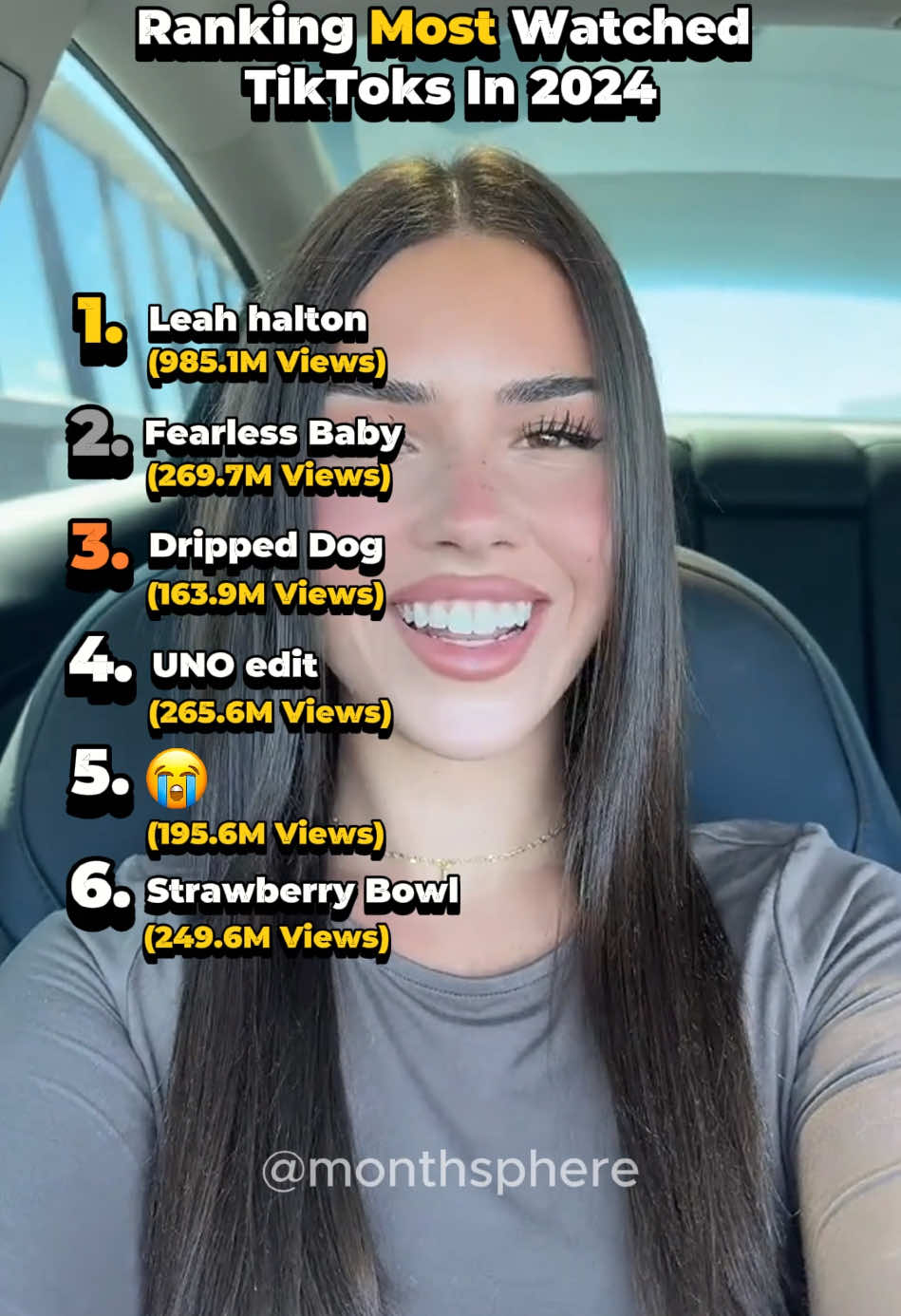 Ranking Most Watched TikToks in 2024 #tiktok #mostviewed #leahhalton #unoedit #fyp #views