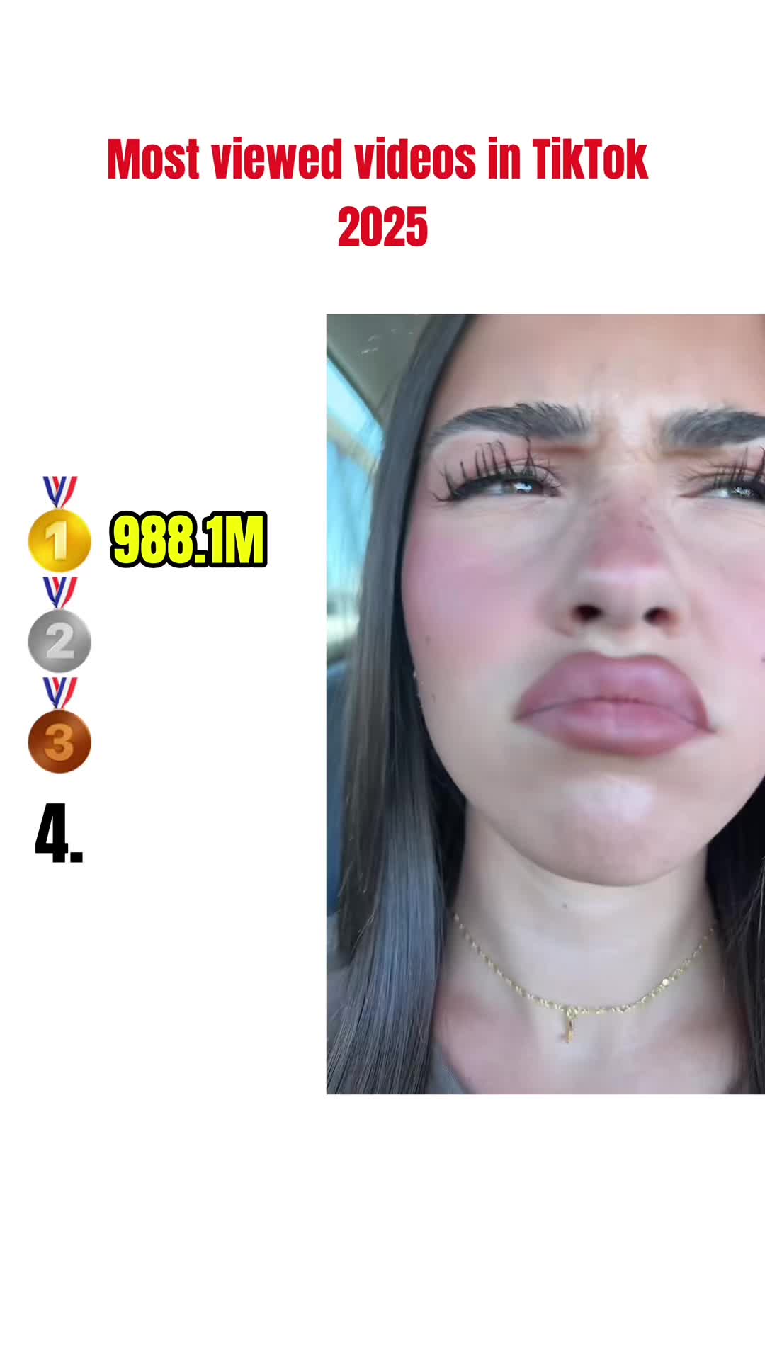 Most viewed videos on TikTok 2025! #mostviralvideo #top4 #tiktoker #2025 