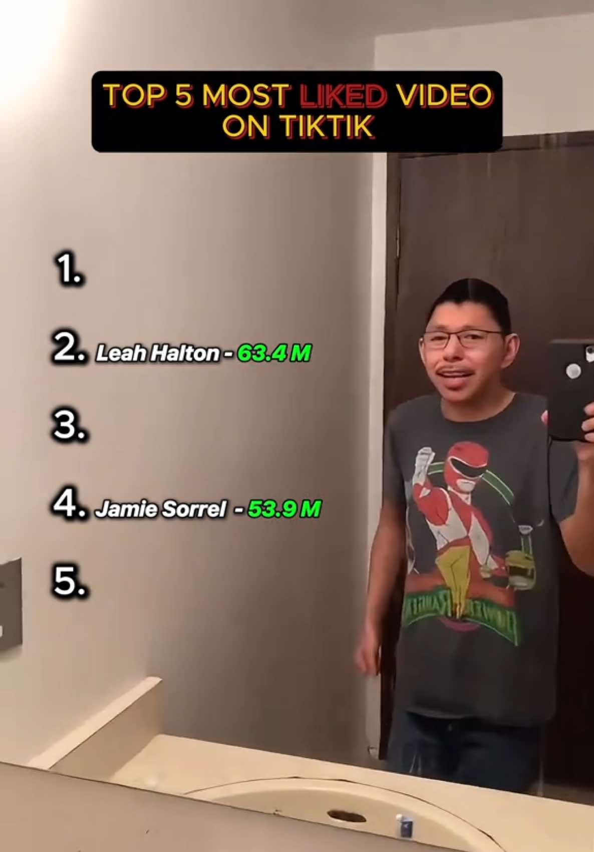 TOP 5 MOST LIKED VIDEO ON TIKTOK #fyp #top5 #ranking #bellapoarch #leahhalton #viralvideo #viraltiktok #tiktok #usa #usa🇺🇸 #usa_tiktok #trending #trendingnow #mostlikedtiktok #fypシ #tiktokstats  #mostliked  #tiktoktop5 #tiktok2025 