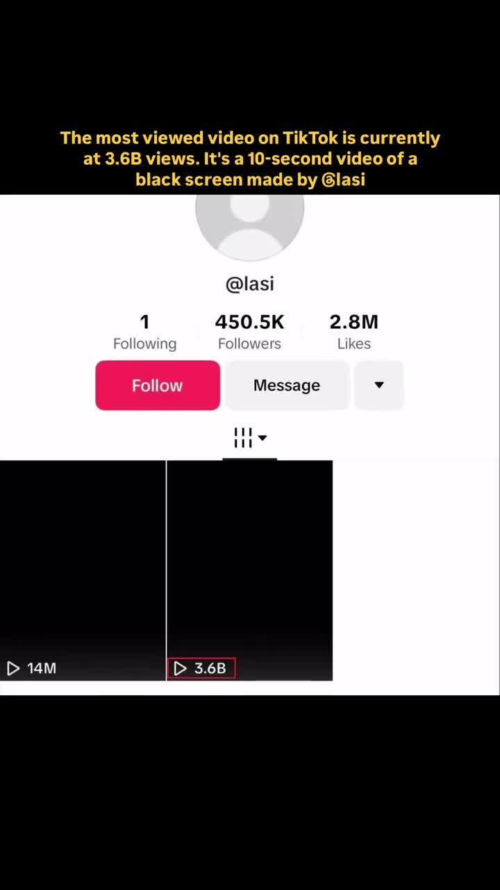 The most viewed video on TikTok right now isn't a dance, a prank, or some viral trend-it's a 10-second black screen, posted by user @lasi. No music, no movement, no message. Just pure darkness. And somehow, it's racked up a mind-blowing 3.6 billion views. It's left the internet scratching its head, wondering if this is a glitch in the algorithm, a social experiment, or just proof that chaos really does win online. la Theories have spiraled-some say it was boosted by TikTok's autoplay feature, others think it's just a case of ironic virality. Whatever the reason, it's a weird flex that's now etched into TikTok history. A silent black screen, breaking records and reminding everyone that on the internet, anything-literally anything-can go viral. #fyp #tik_tok #foru #what 