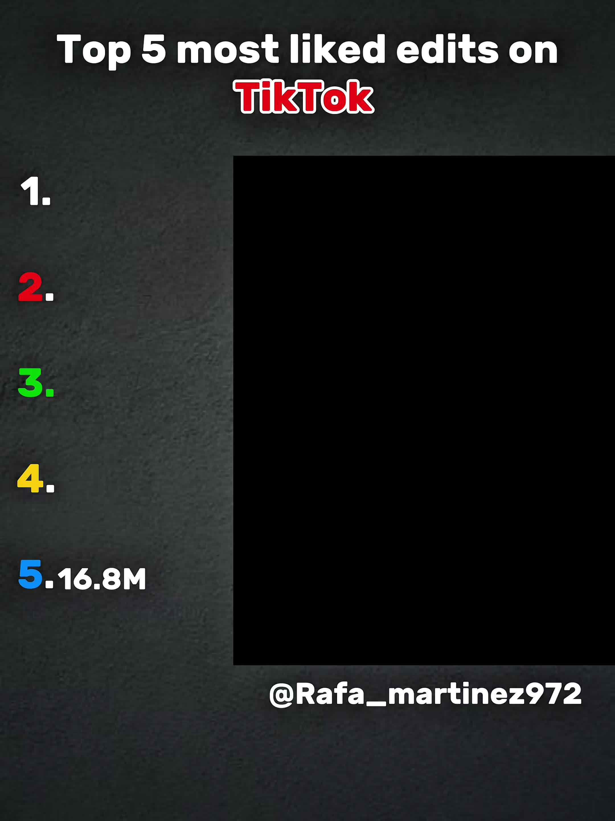 Top 5 most liked edits on Tiktok: #top5 #mostliked #edits #tiktokvideos #tiktokedit #fyp #trending #goviral #trendingsound 