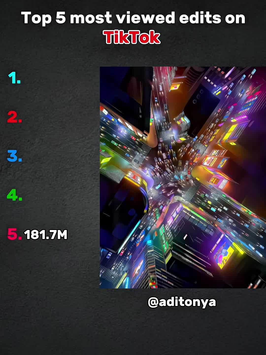 Top 5 most Viewed edits on Tiktok: #top5 #mostliked #edits #tiktokvideos #tiktokedit #typ #trending #goviral #trendingsound 