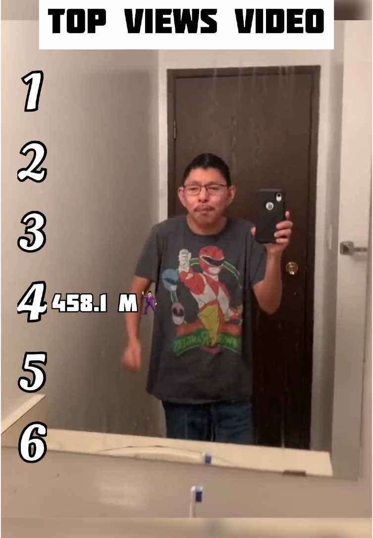 | Top Viewed Video on TikTok |😍🔥#fyp #top #viral #views #best 