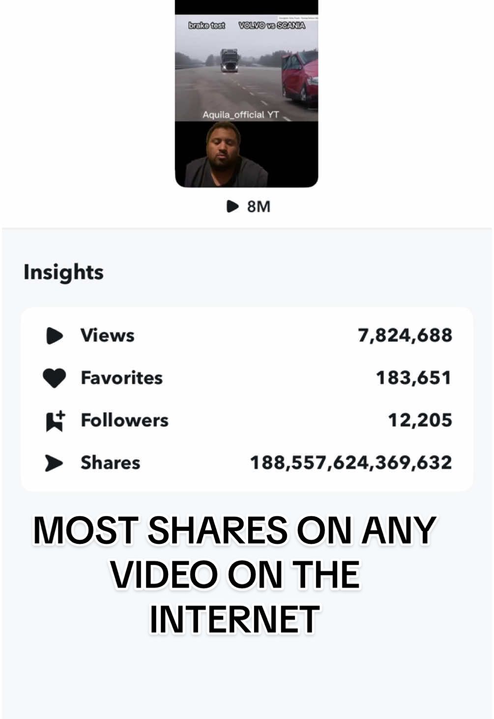 Most shares ever on any video on the internet #famous #memes #mostviralvideo #viral #shorts