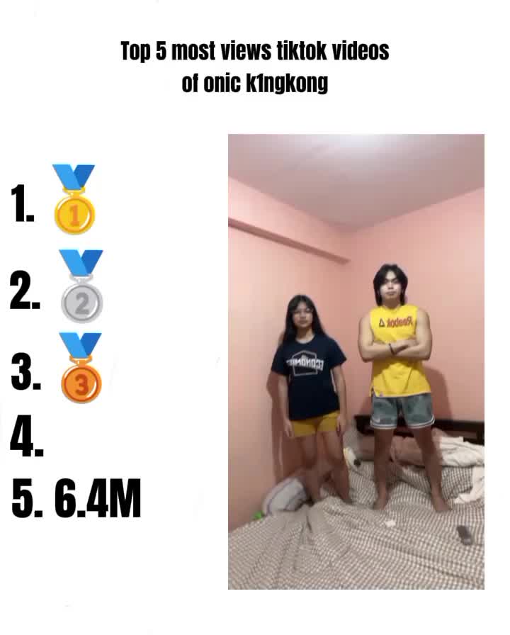 Top 5 most views tiktok videos of onic K1ngkong @K1NGKONG #Fyp #views 
