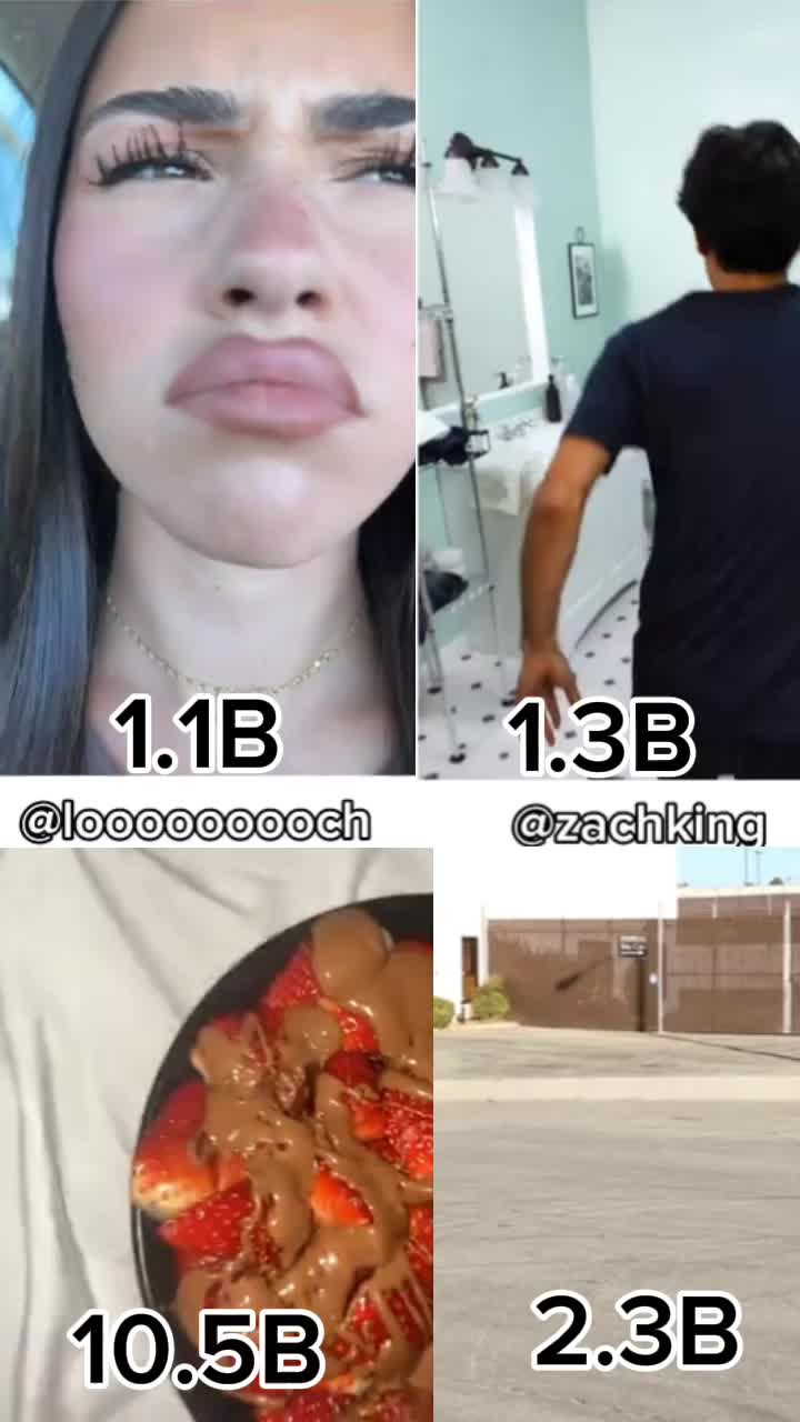 Most watched and Liked Video on Tiktok 🔥 #mostwatched #fyp #mostliked #views #tiktokviral 