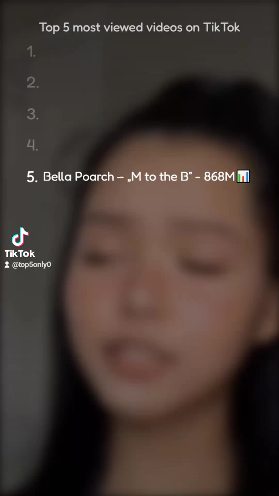 top 5 most viewed videos on TikTok #mostviewed #bellapoarch #top5 