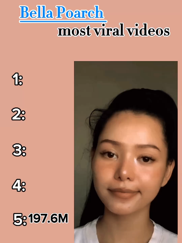 Bella Poarch most viral videos on tiktok 🌍@Bella Poarch #bella #viral #top5moments 