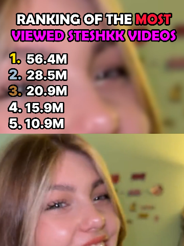 ranking of the most viewed steshkk videos 🥰🥺 #top5 #ranking #beauty #fyp #girl #tiktoker #unitedstates @steshkk-
