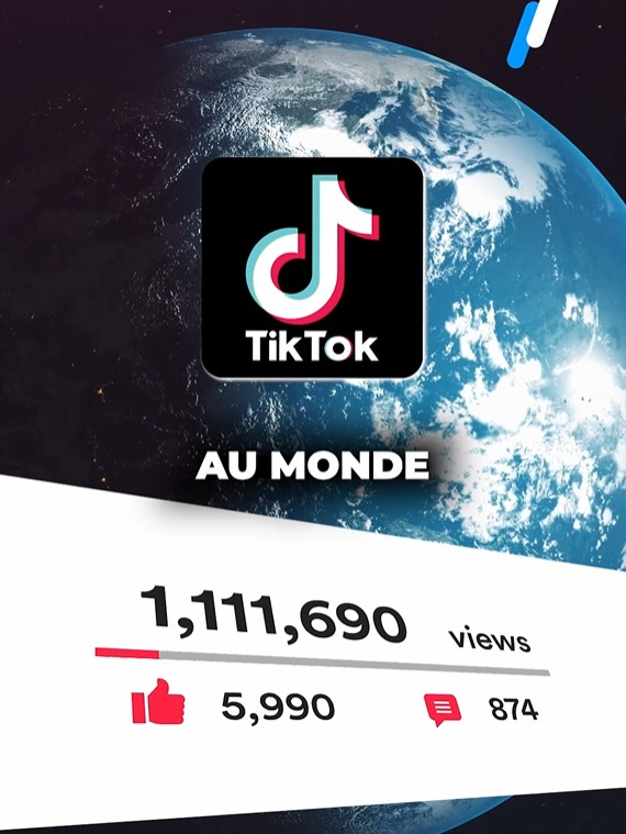La vidéo la plus vue au monde sur Tiktok !😮 #record #tiktokmoney #videos #videosvirales