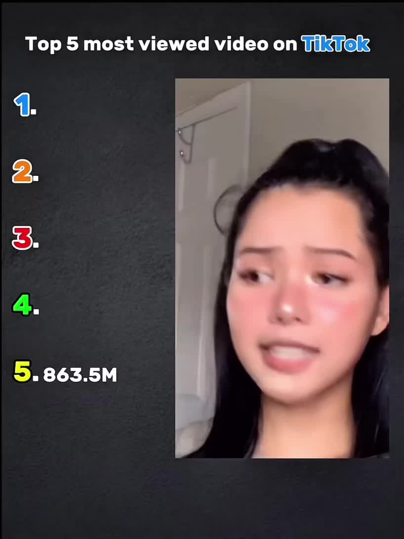 #fyp #foryoupage #viraltiktok #mostlikedtiktoks #mostviraltiktok