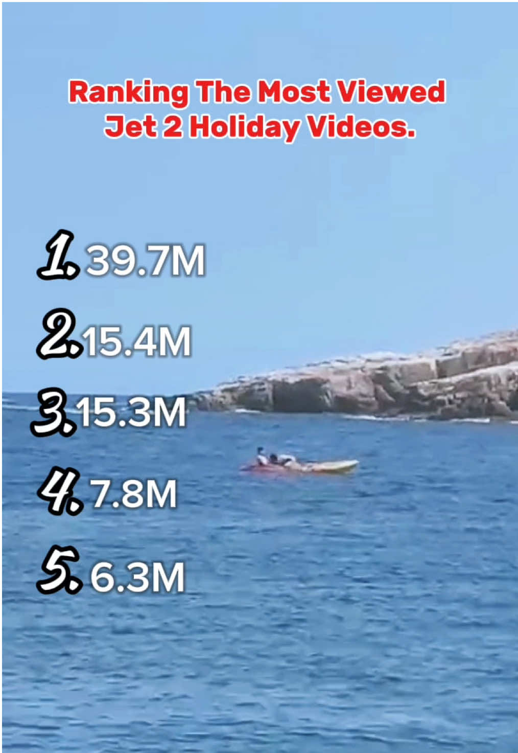 Ranking the most viewed jet 2 holiday videos. #phenshort #jet2holiday #ranking